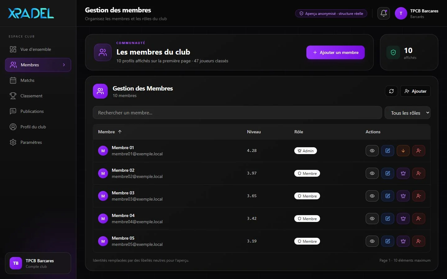 Aperçu de XPadel Admin Panel