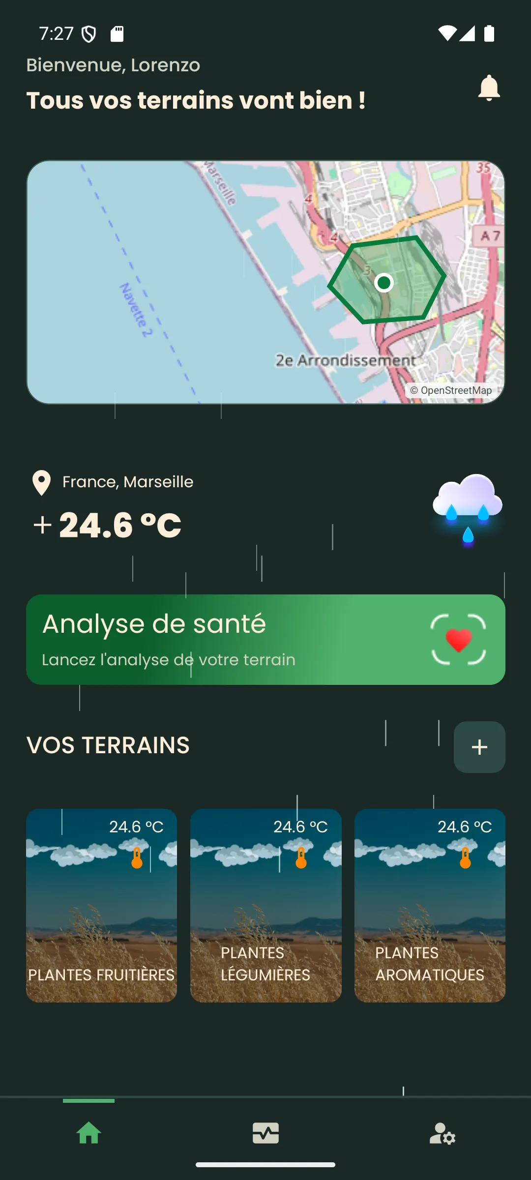 Bienvenue Lorenzo : carte du terrain, météo et suivi des cultures