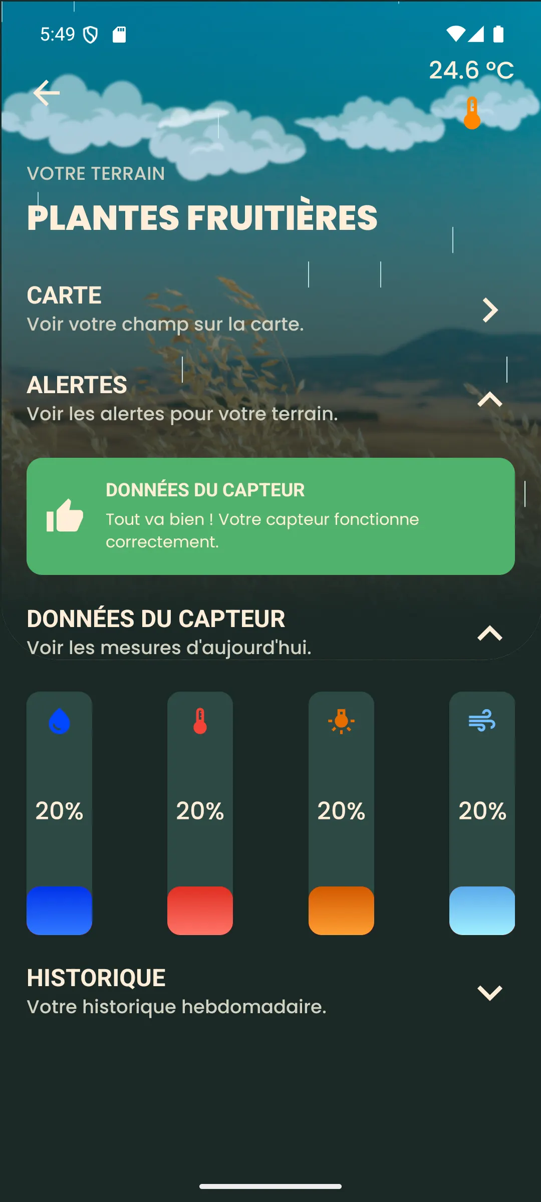 Terrain fruitier : carte, statut, pluie et données du capteur