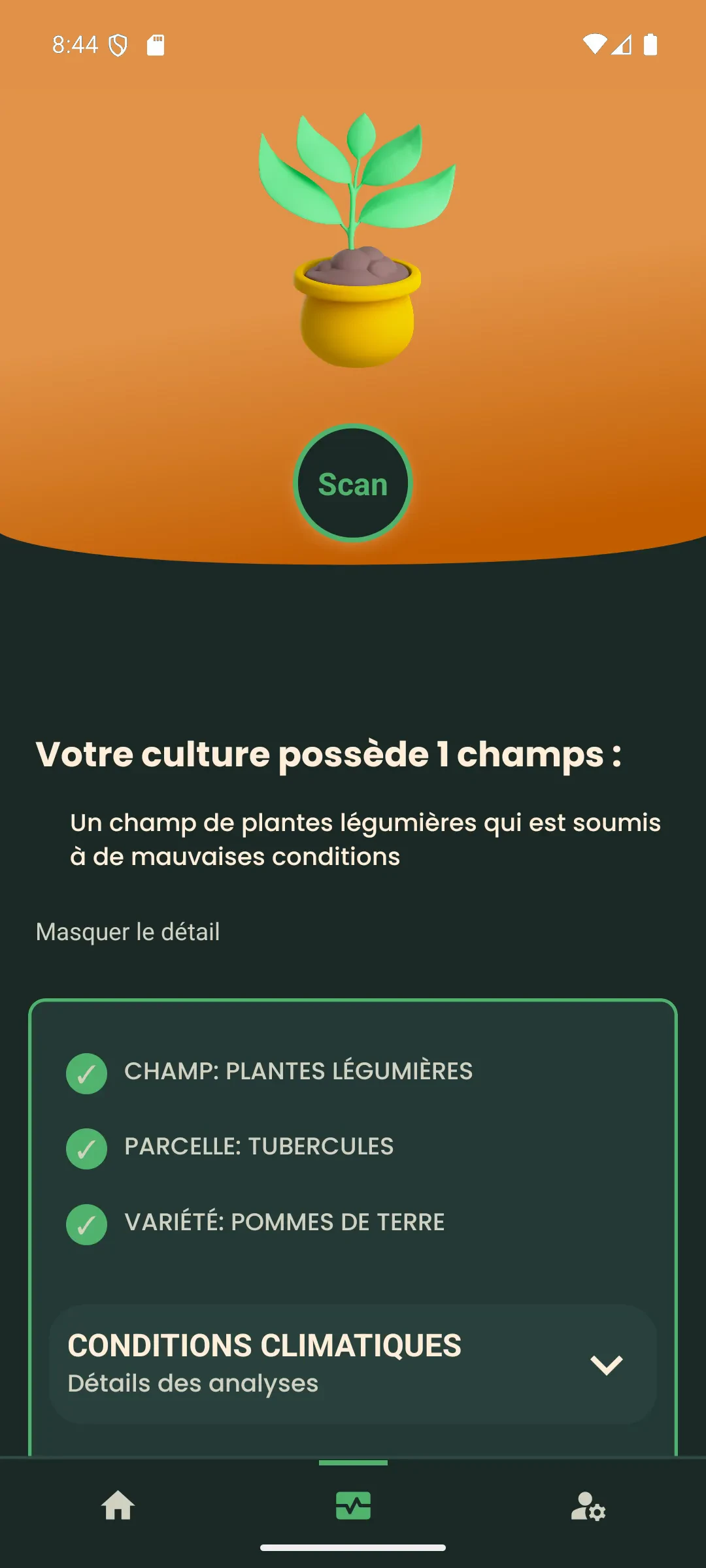 Diagnostic détaillé, étape par étape